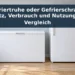 Gefriertruhe oder Gefrierschrank: Platz, Verbrauch und Nutzung im Vergleich – Gefriertruhe und Gefrierschrank als Symbolbild